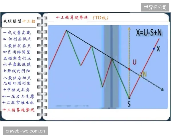特种防爆电池组开启了水上赛事责任险精算模型的新篇章，大幅降低保费浮动
